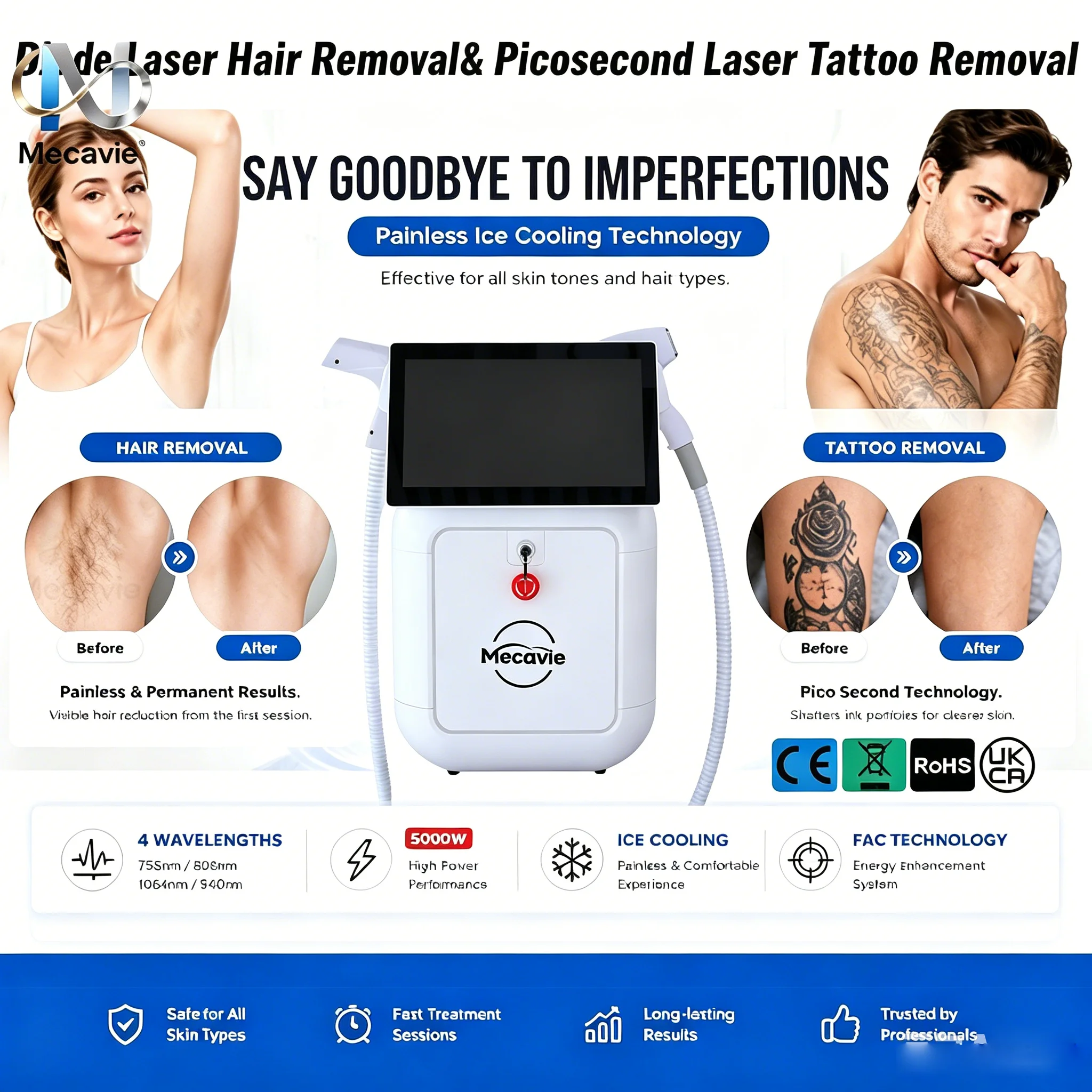 Thumbnail 4 - #36 Latest Hair Removal Devices Offers