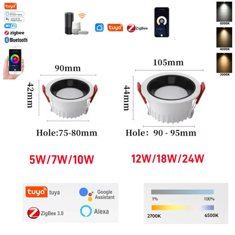 Zigbee inteligentne ściemnianie LED typu Downlight reflektorów 5 w7w10w12w15w wbudowane Ultra cienkie lampy sufitowy COB oświetlenie wewnętrzne