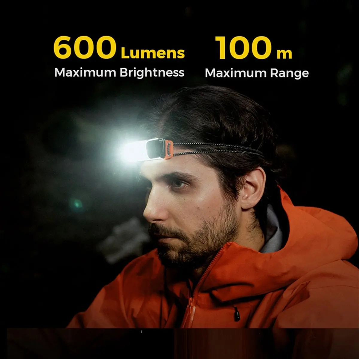 AA19 TINY HELIO 600Z LED Headlamp with 6 Modes Ultra Light Rechargeable Headlamp with 6 Modes for Camping Running