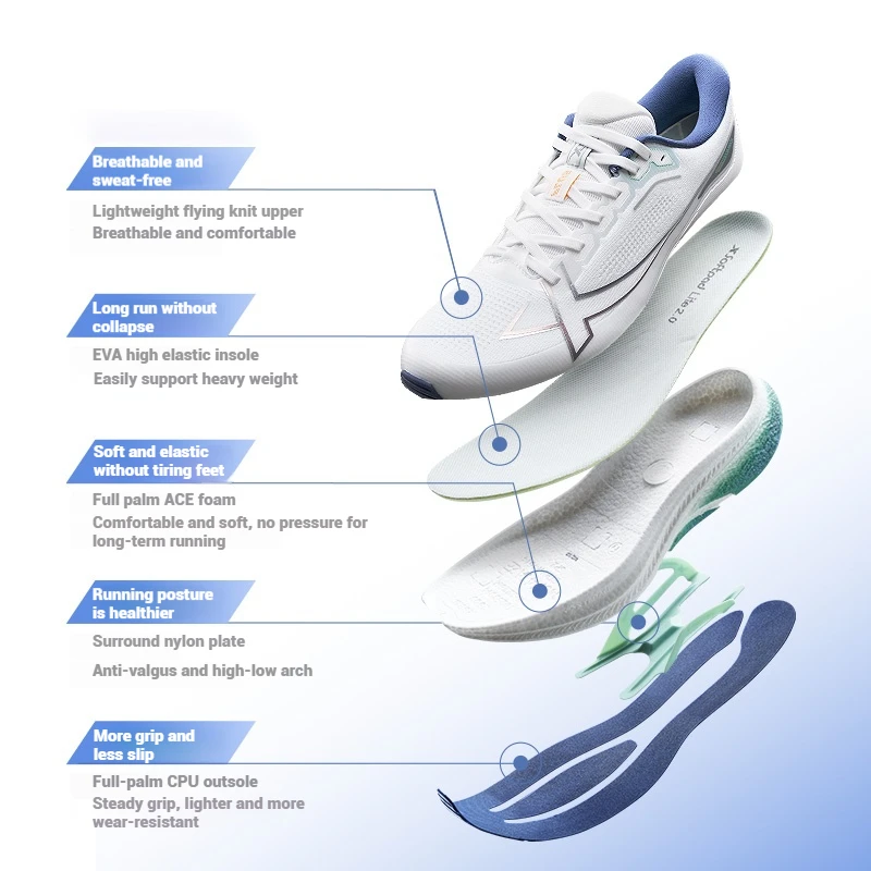 Xtep 2000km Plus Running Shoes 2025 New Spring Lightweight Anti-slip Wear-Resistant Men's Training Jogging Sneakers 875319110001