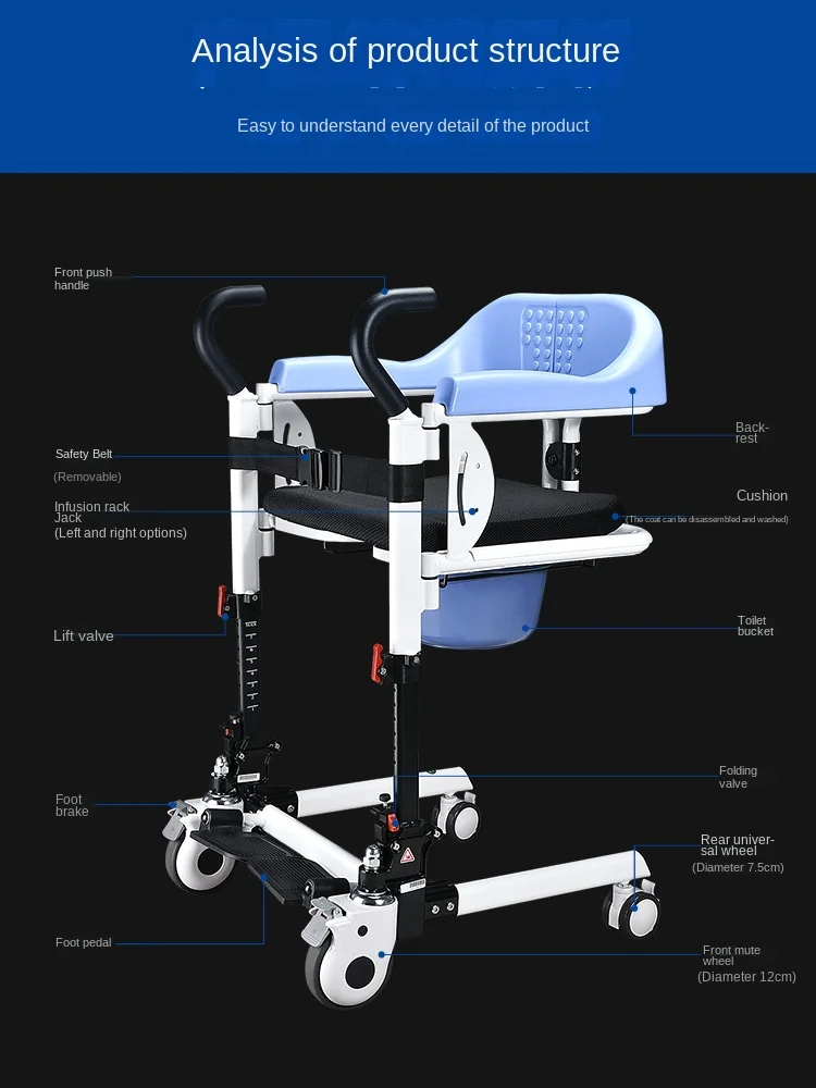 Przenoszenie zmiany biegów pojazd wielofunkcyjny podnośnik sedes, leżenia w łóżku, opieki nad osobami niepełnosprawnymi, urządzenia do kąpieli
