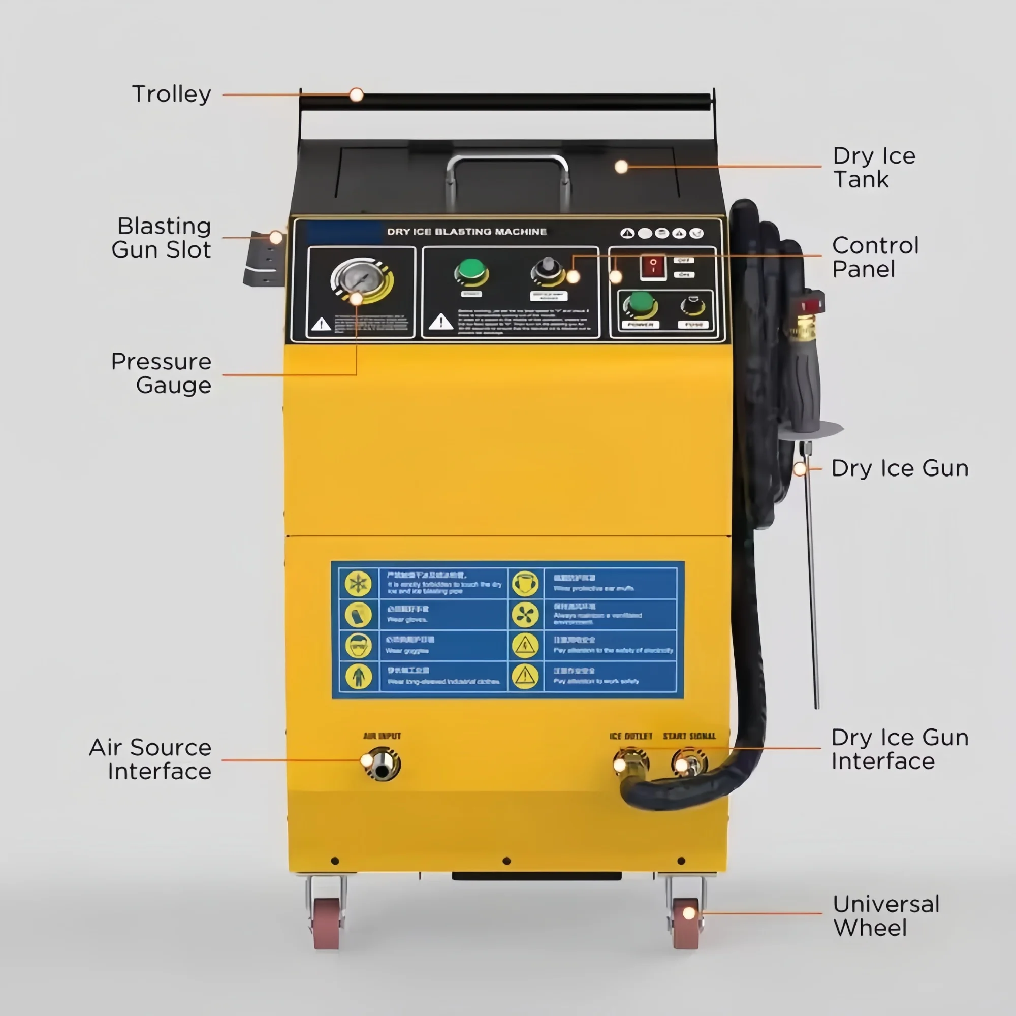 

Professional Dry Ice Blasting Clear Machine for Car Decarbonization CO2 Engine Cleaning Machine