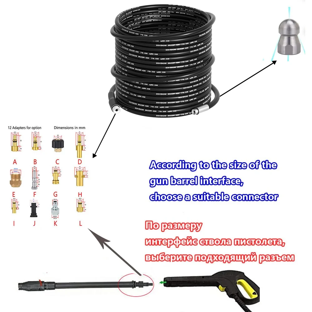 15M Sewer Drain Water Cleaning Hose Pipe Cleaner for Karcher Huter Hammer Nilfisk STIHL Bosch Lavor High Pressure Washer