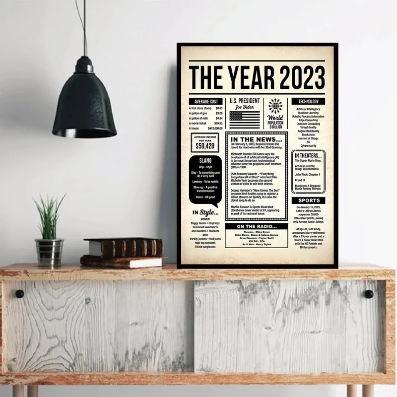 Back in 2010-2023 Year Newspaper Birthday Gift Poster Printing Decorative Canvas Painting Living Room Bedroom Wall Art Home Deco