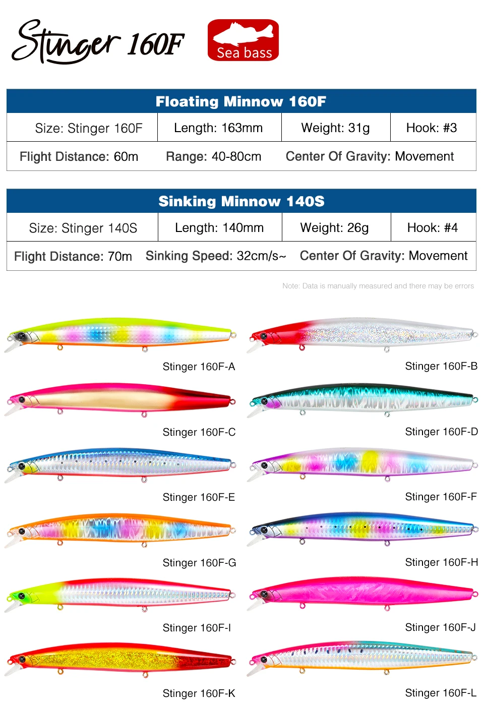 TSURINOYA 160F Schwimmender Minnow-Angelköder STINGER 163 mm 31 g Langer Wurf Künstlicher Seebarsch Salzwasser Große harte Köder – Detail 4