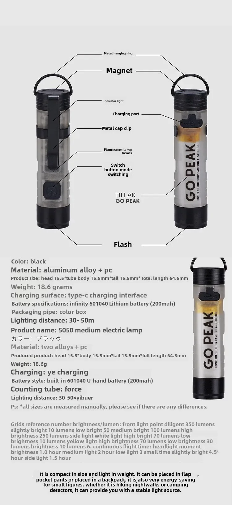 GOPEAK 포켓 미니 손전등 야외 키 클립 캡 주변 Led 긴 내구성 재해 구호 비상 5050 작은 빛 썸네일 5