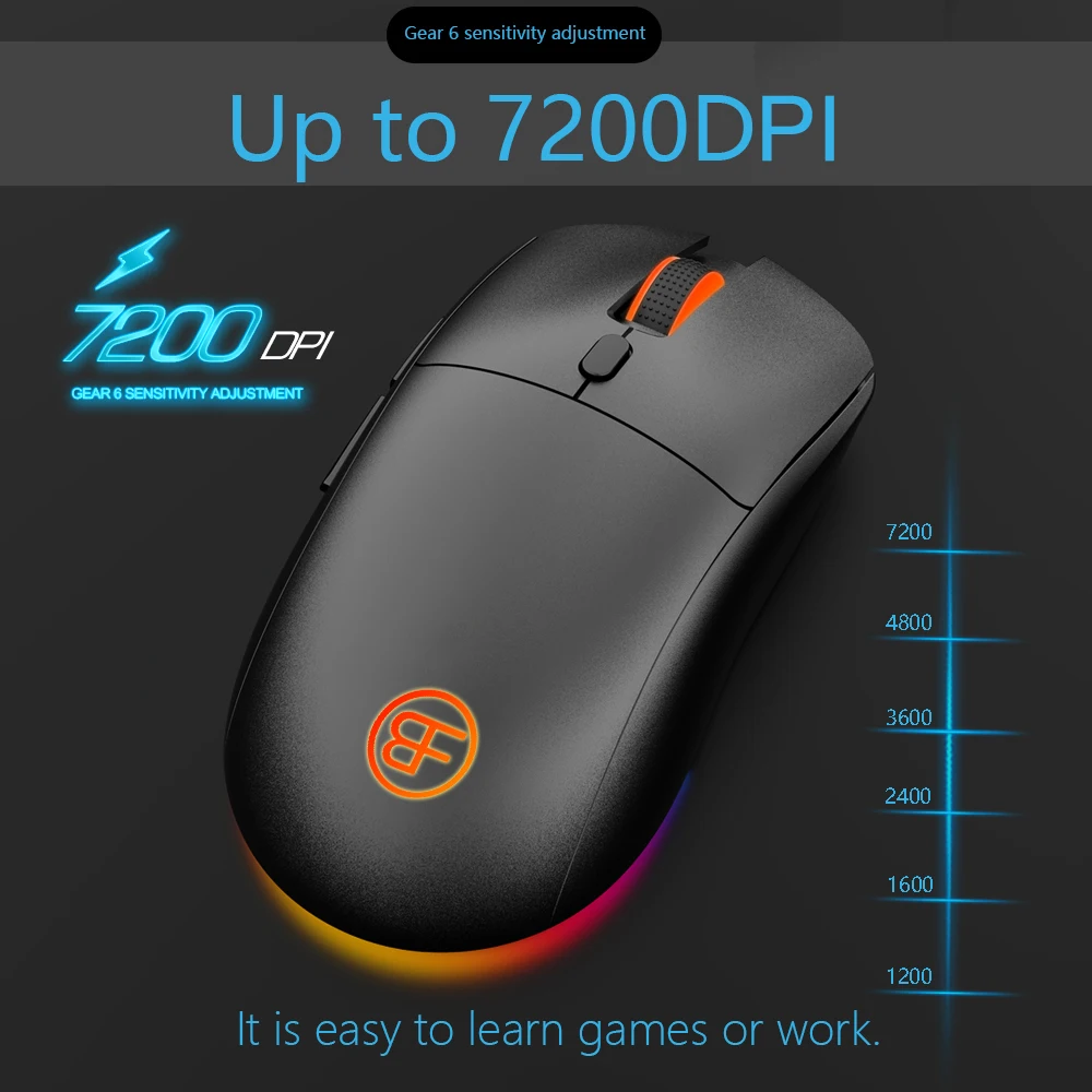 

Wireless Mouse, 2.4Gh USB Single Connection, 7200DPI, 300IPS, Ergonomic Curved Design Rechargeable Mouse for Laptop, Windows, PC