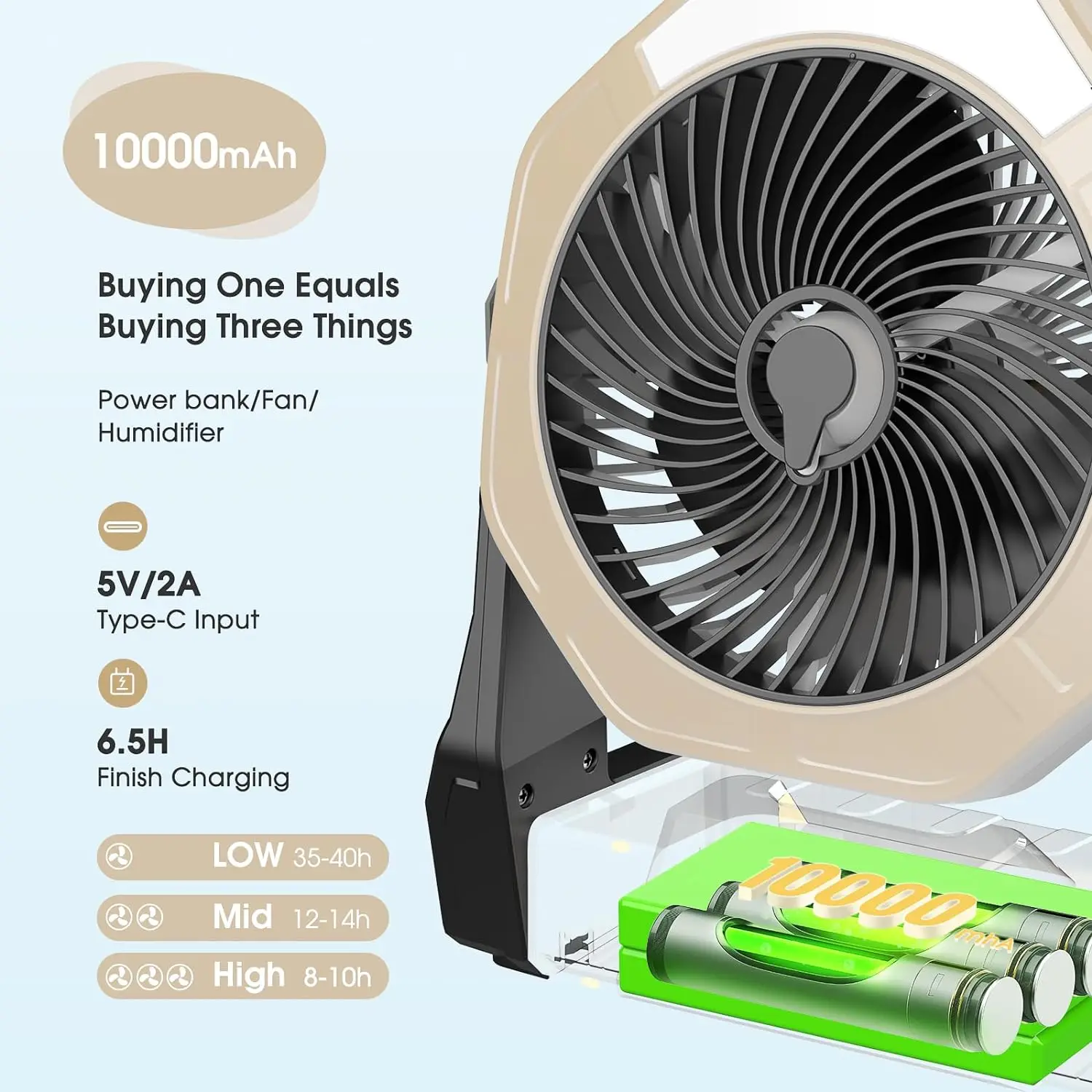 Ventilador portátil de nebulização, 10000mAh USB bateria recarregável ventilador com senhor, 8 ", 250ml tanque de água e LED