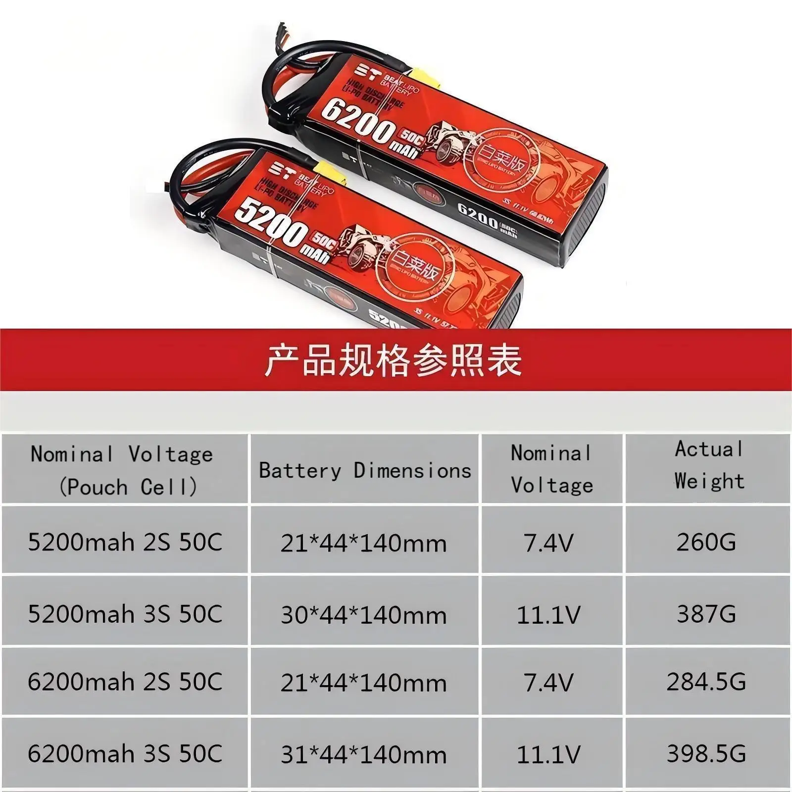 High Performance BT LiPo Battery 50C, 7.4V 11.1V 5200mAh 6200mAh for RC Crawler, Rechargeable Battery Upgrade Accessories
