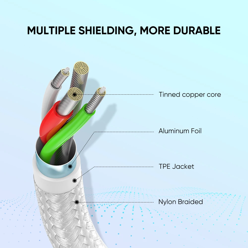 UGREEN 3A USB Type C Cable For Realme Xiaomi Samsung S21 Fast Charging Wire USB-C Data Cord USB C Cable