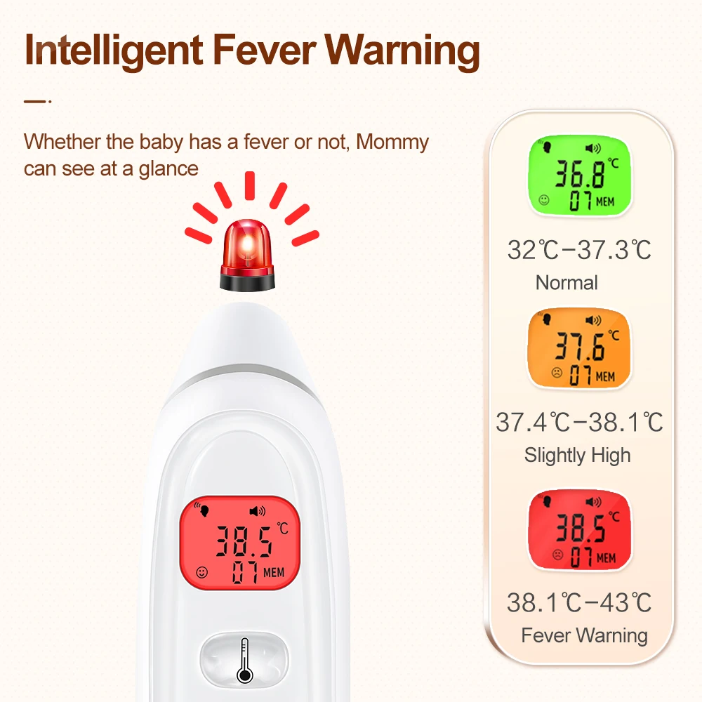 Cofoe Digital Infrared Fever Thermometer Medical Household  Infant Adult Forehead Non-contact Body Temperature Ear Thermometer