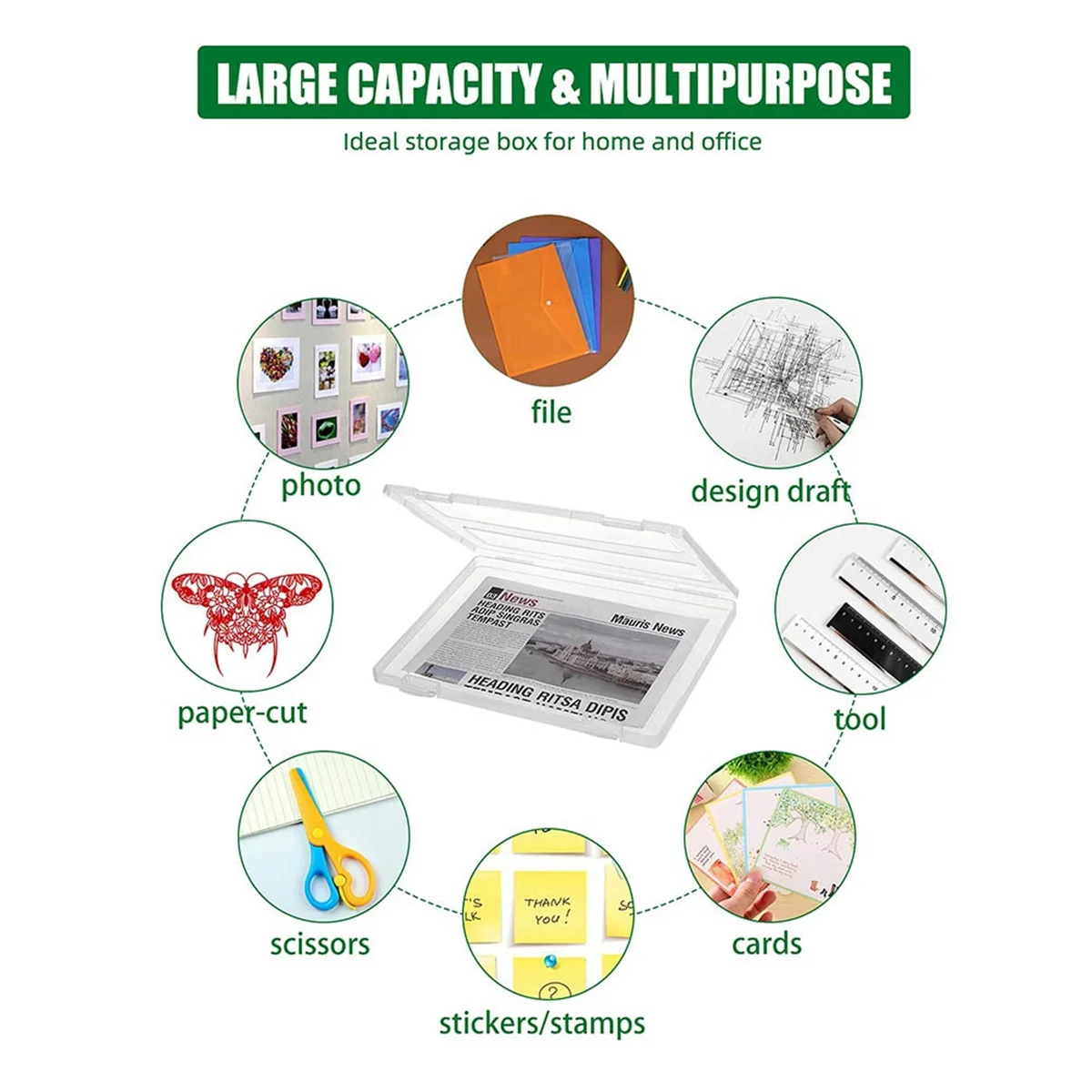 Populaire 4-pack A4-bestand draagbare projectkoffer, plastic opbergdoos