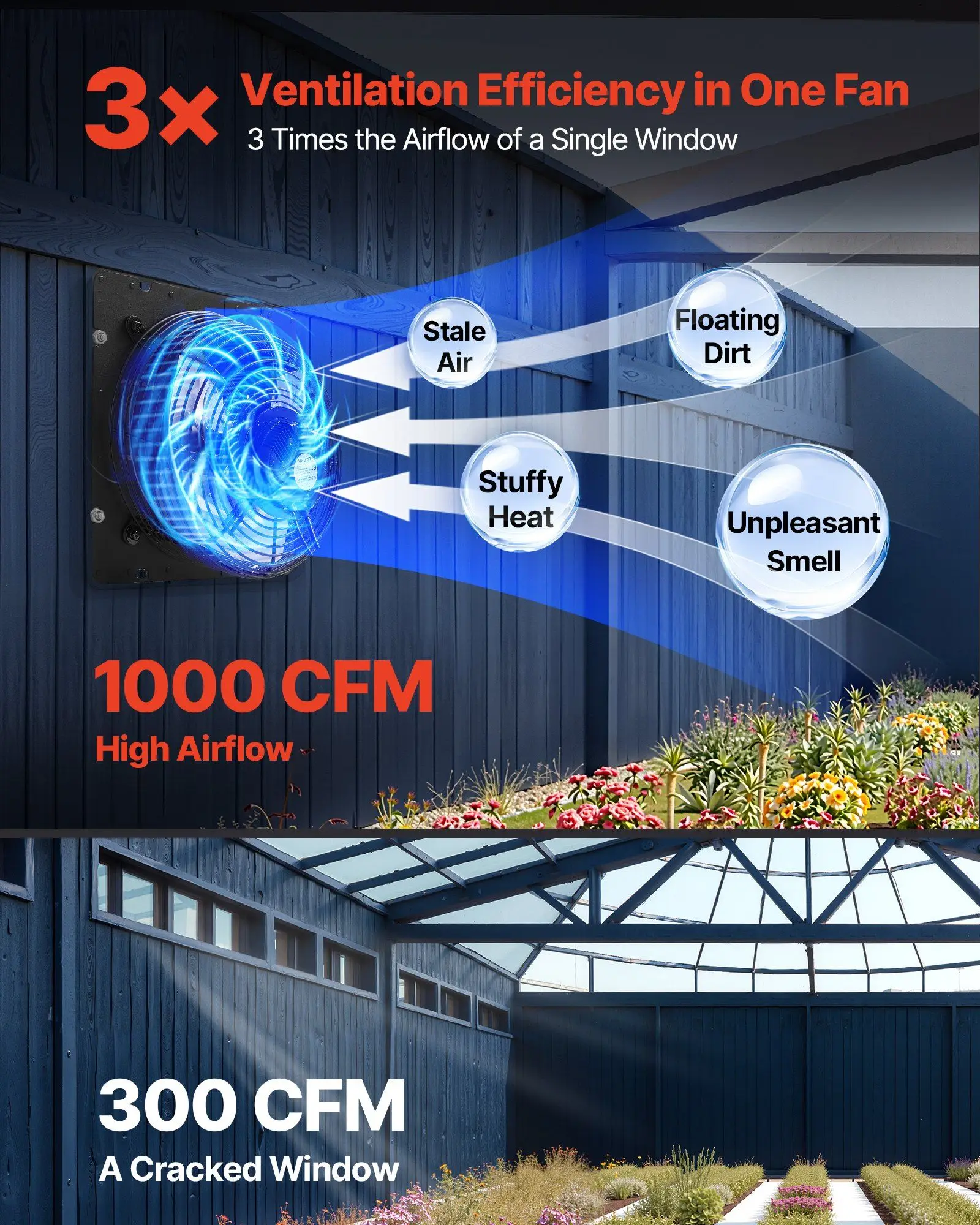 10 inch Shutter Exhaust Fan 1000 CFM Wall Mounted Attic Fan with Smart Temperature Control & Timer for Shed Garage Ventilation