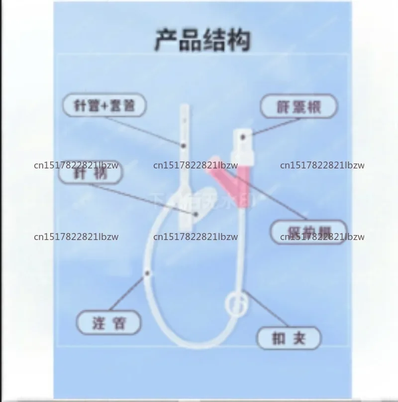 Disposable Intravenous Indwelling Needle with Cap Y-Type Retention Suspender Head Indwelling Needle 24G Vigco