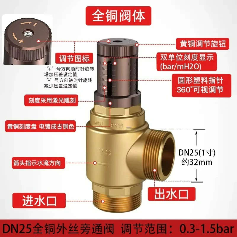 With Visual Adjustment Brass Bypass Valve Dual Supply Pressure Differential Bypass Valve