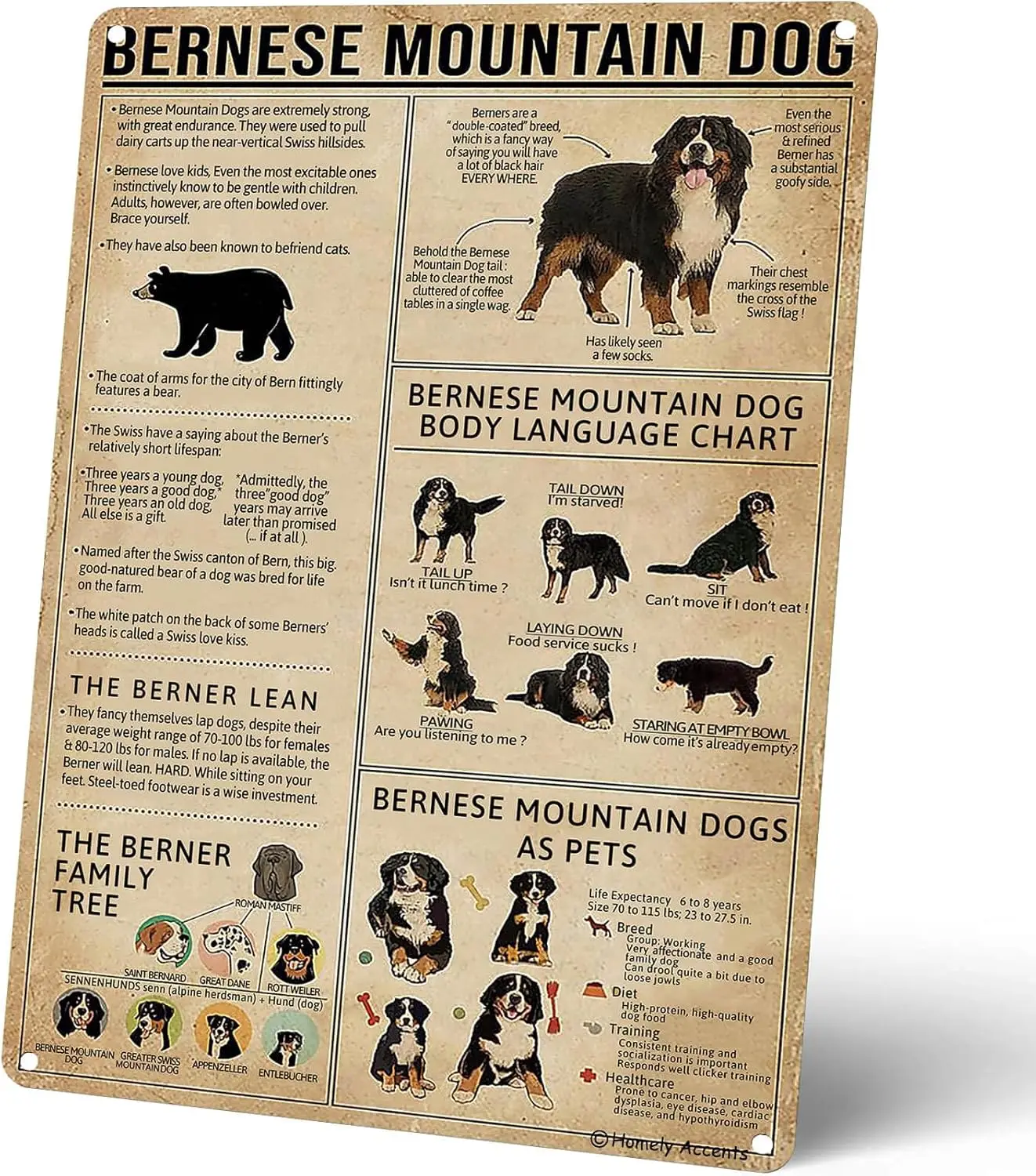 Bernese Mountain Dog Knowledge Metal Signs, Vintage Farmhouse Decor Tin Sign, Wall Art Poster for Bathroom, Cafe, Bar Decor sign