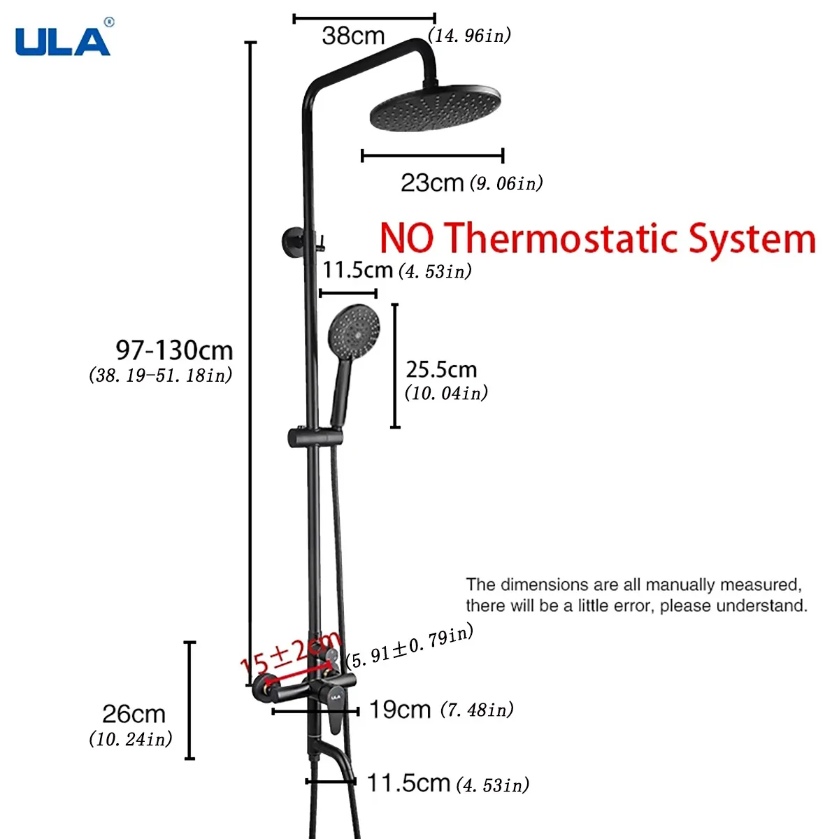 Thumbnail 4 - #11 Latest Shower Systems Updates