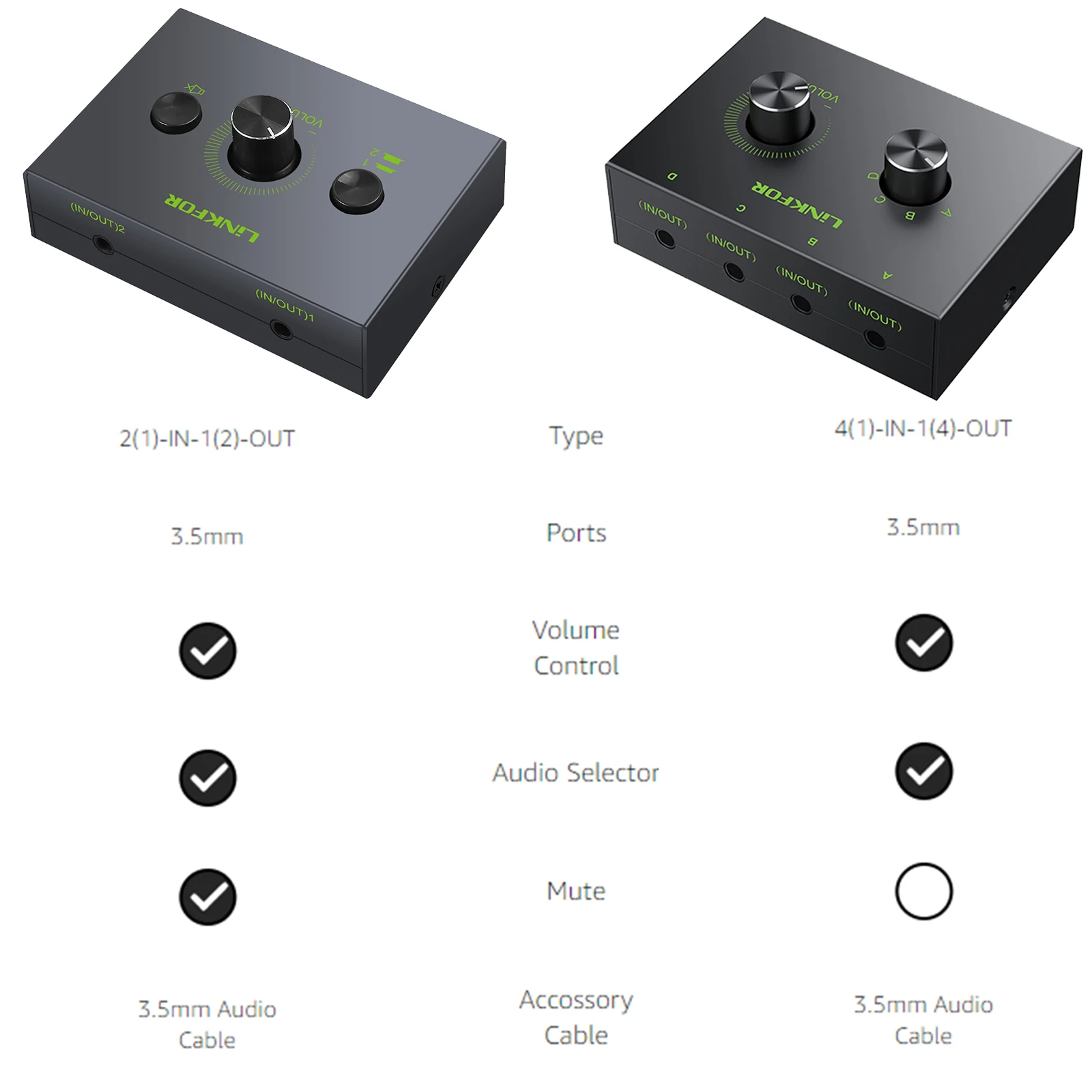 LiNKFOR 2 Way/4 Way 3.5mm Stereo Audio Switcher dwukierunkowy Audio przełącznik Splitter Box 2 w 1 Out 4 w 1 Out z przyciskiem wyciszania