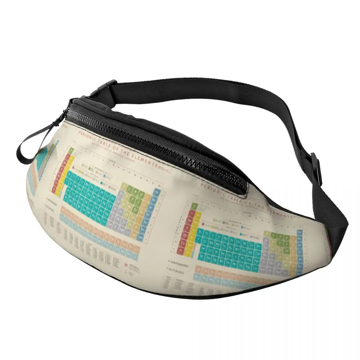 Cool Elements Periodic Table Fanny Pack for Traveling Men Women Science Chemistry Chemical Crossbody Waist Bag Phone Money Pouch