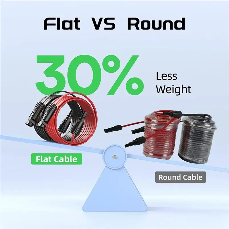 ABZV-كابل لوحة طاقة شمسية 65 سم/26IN/2.17Ft 12AWG سلك شرفة نافذة PV مسطح لمحطة الطاقة المحمولة #4