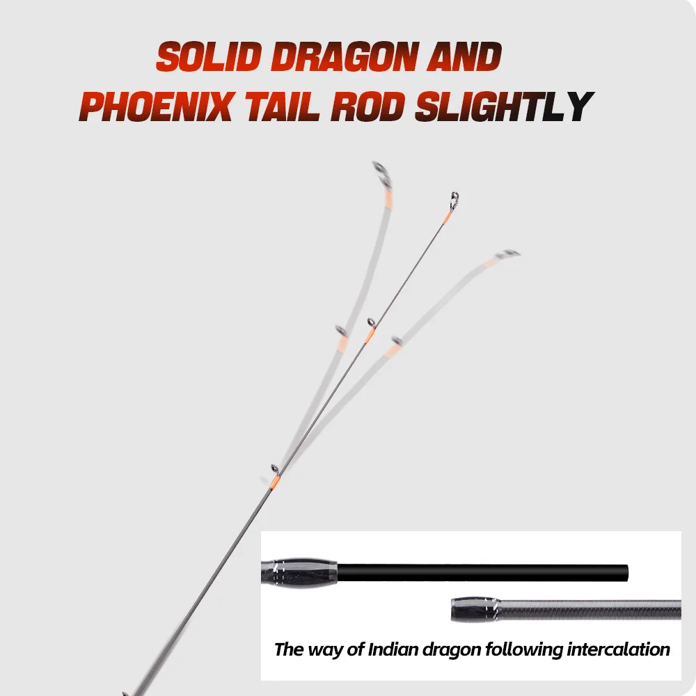 FISHINGFANS PERFORMER 2.0 TORAY T1100S Blank 46g Leichtgewicht Titan TZ FUJI SIC TIP Guide UL Ultraleichte 1-6g Angelrute – Detail 7