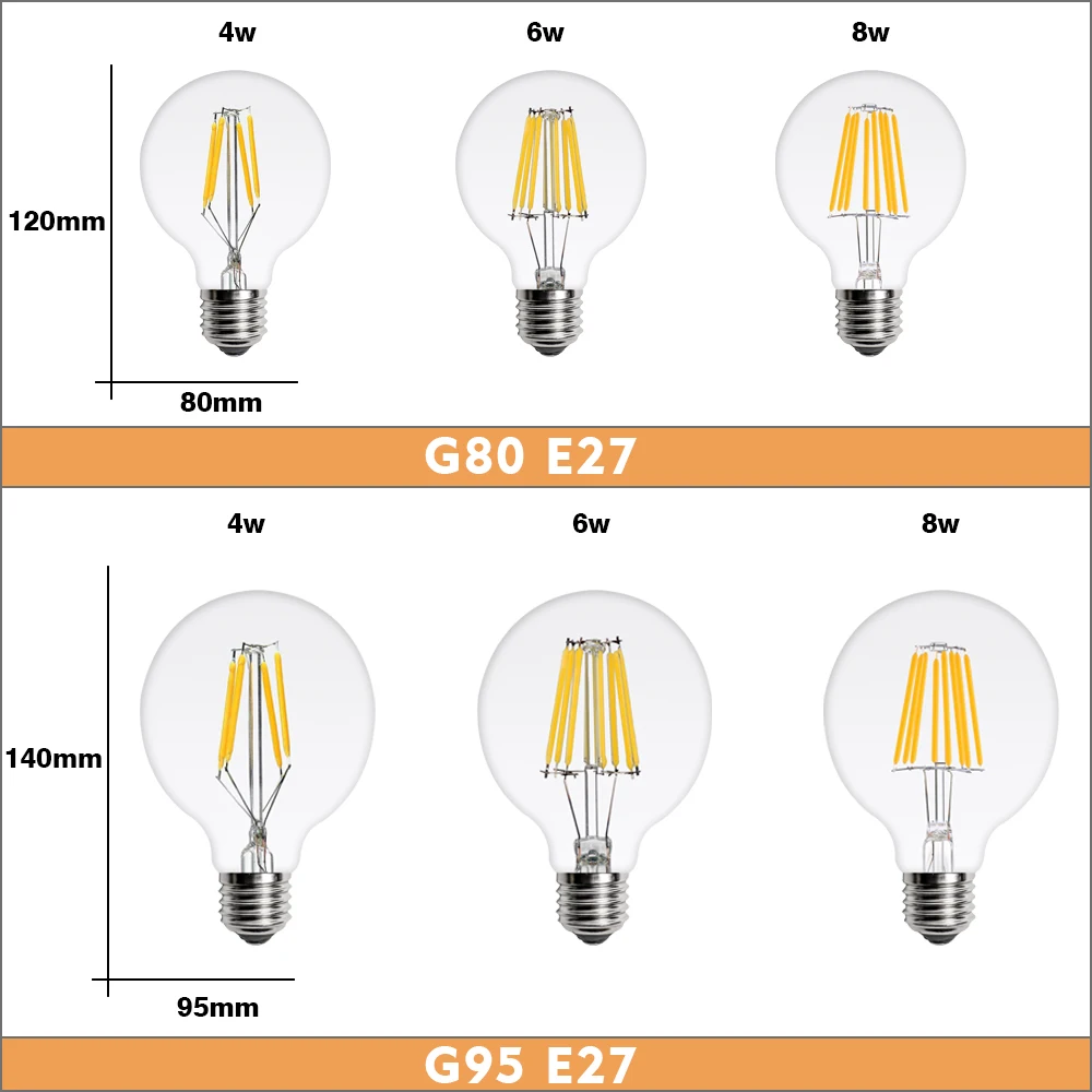 2 peças/lote E27 E14 Retro Vintage Edison Lâmpada LED Filamento Lâmpada 220V 240V Vidro Lâmpada C35 A60 ST64 G45 G80 G95 Luz de Vela