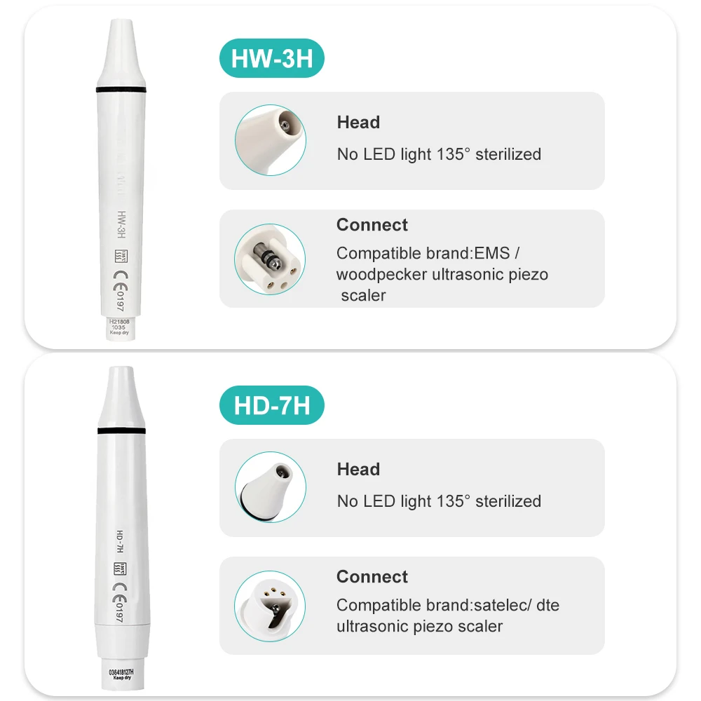 CYB013 Denspay Ultrasonics пьезоскалер наконечник стоматологическая светодиодная ручка подходит для EMS WOODPECKER UDS SATELEC DTE без кабеля