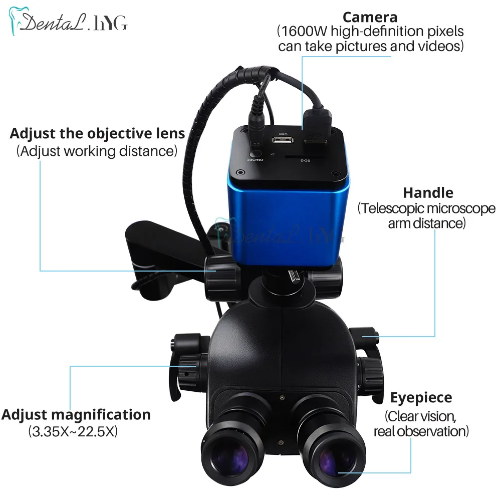 Stomatologiczny mikroskop kanałowy z kamerą 3.35X ~ 22.5X narzędzie do stomatologii automatyczne ustawianie ostrości ciągłego zoomu dla fotel