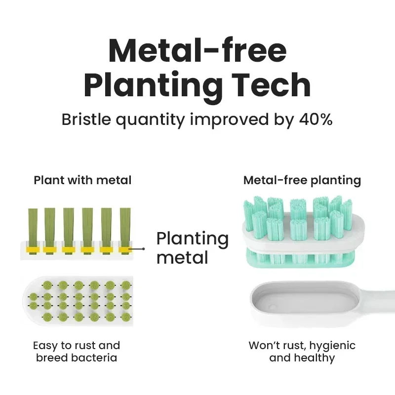 رؤوس فرشاة بديلة لـ شاومى ميجيا ، فرش أسنان كهربائية صوتية مع أغطية ، عبوة محكمة الغلق ، رؤوس ناعمة ، T300 ، T500 ، T700 ، ساخن