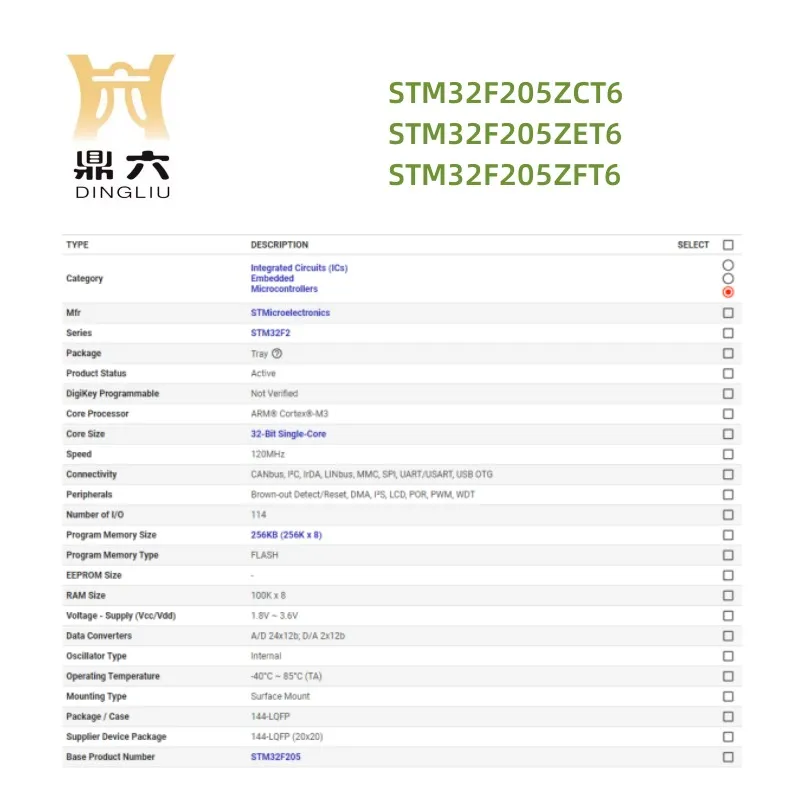 STM32F205ZCT6 STM32F205ZET6 STM32F205ZFT6  Microcontroller IC 32-Bit 144LQFP