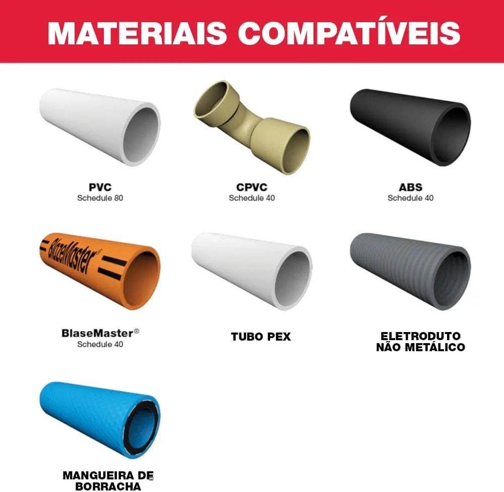 M12 12-Volt Cordless PVC Shear (2470-20) (Power Tool Only - Battery, Charger and Accessories Sold Separately)