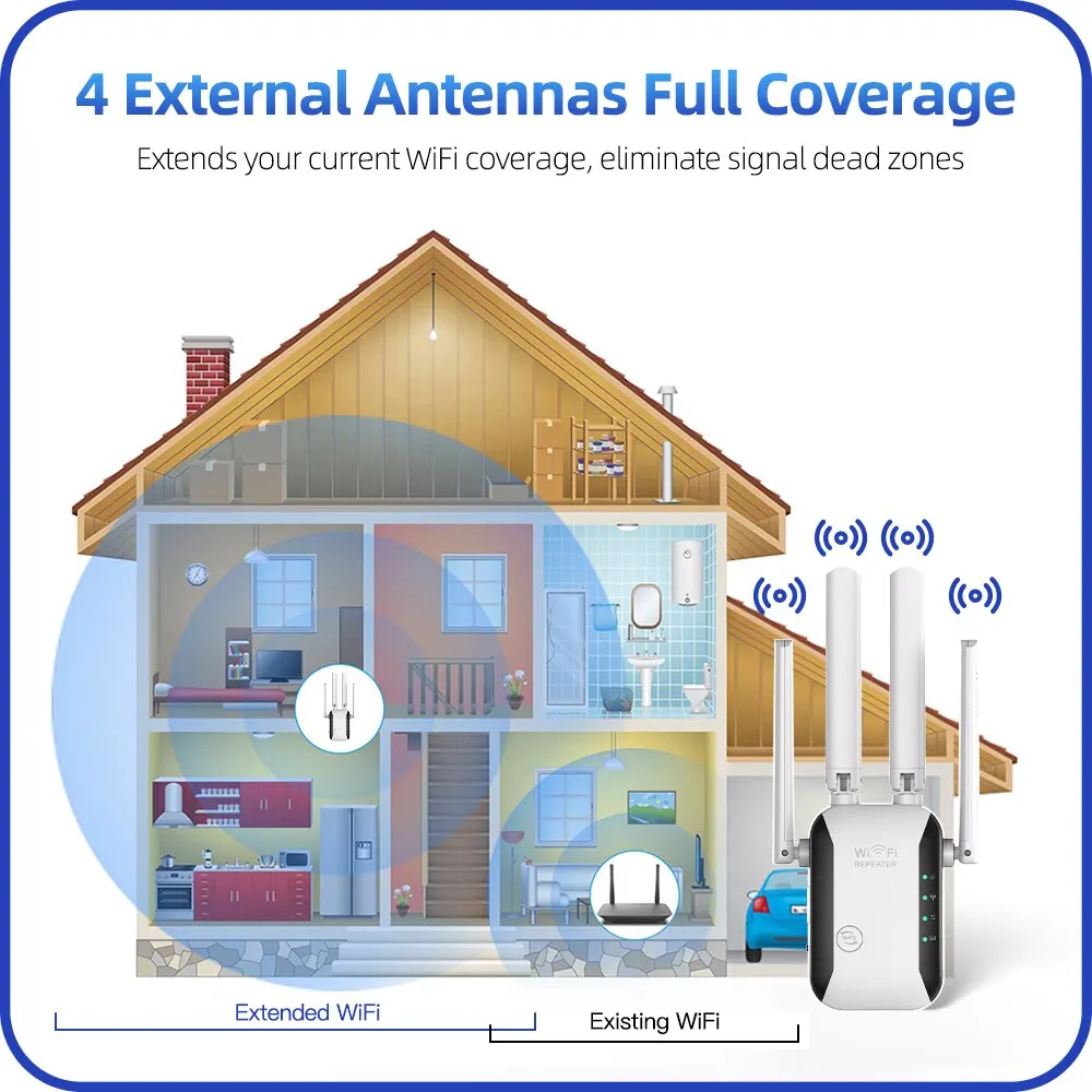 PIX-LINK WR43 Fastest WiFi Repeater Extender Signal Booster WiFi Range Extender Long Range Coverage Amplifier with Ethernet Port