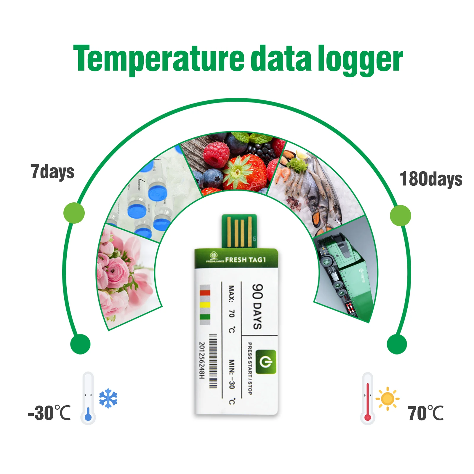 5PCS Venta caliente Tipo desechable Registrador de datos de temperatura PDF para uso de logística
