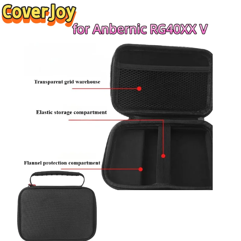 

CoverJoy Shockproof EVA Hard Case for Anbernic RG40XXV Handheld Console Protective Carrying Bag with Dedicated Storage
