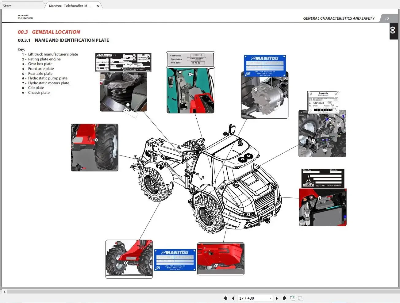 [DVD5] Manitou Work Platforms Telehandler PDF 7.8GB Updated 06.2021 Repair Manual, Circuit Diagram