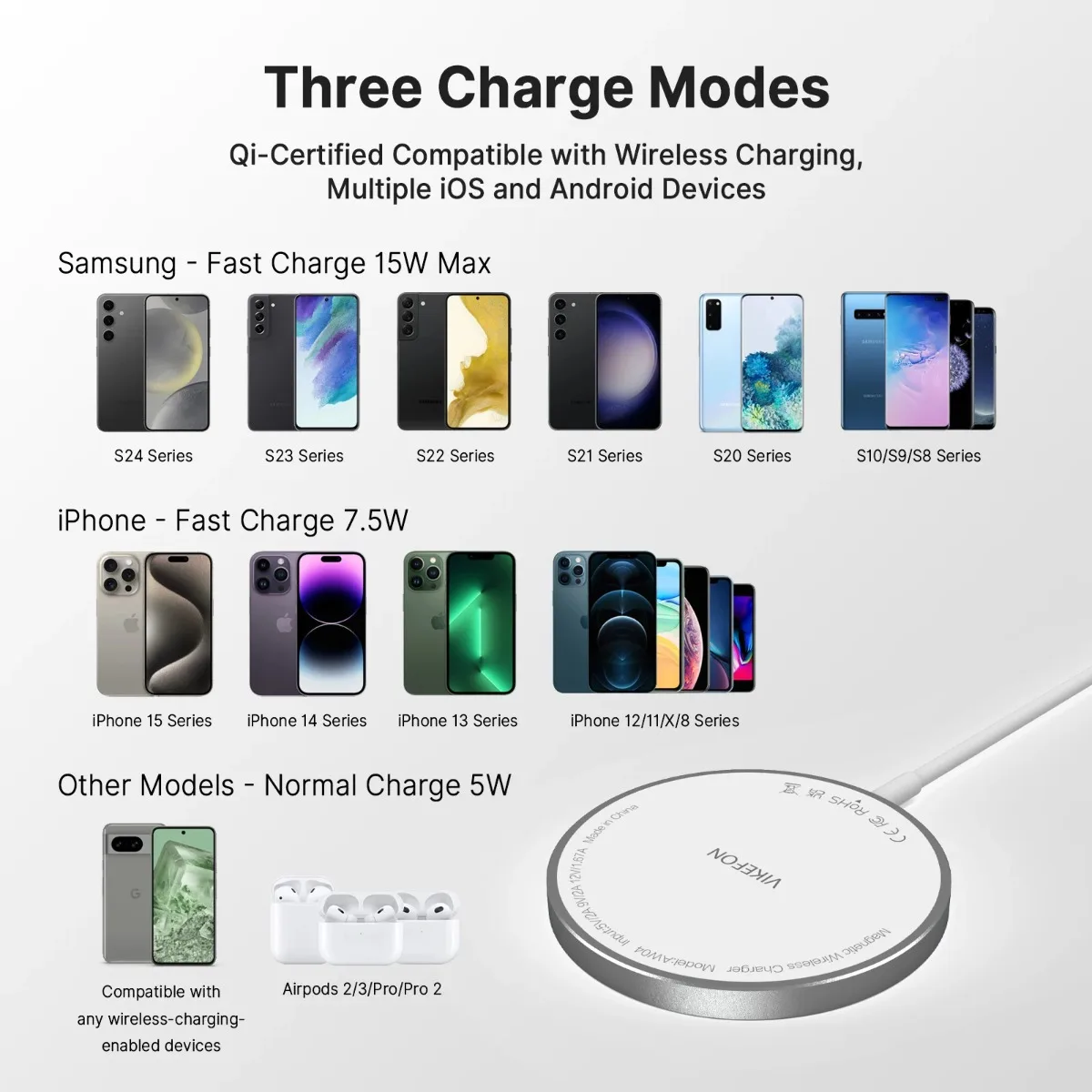 لوحة شاحن لاسلكية مغناطيسية 100 وات USB + شواحن من النوع C لهاتف Magsafe iPhone 16 15 14 13 12 Pro Max قاعدة شحن سريعة