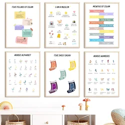 Islamic Arabic Prophet ABC Number Month Nursery Wall Art Prints Canvas Painting Education Posters Picture Kids Room School Decor