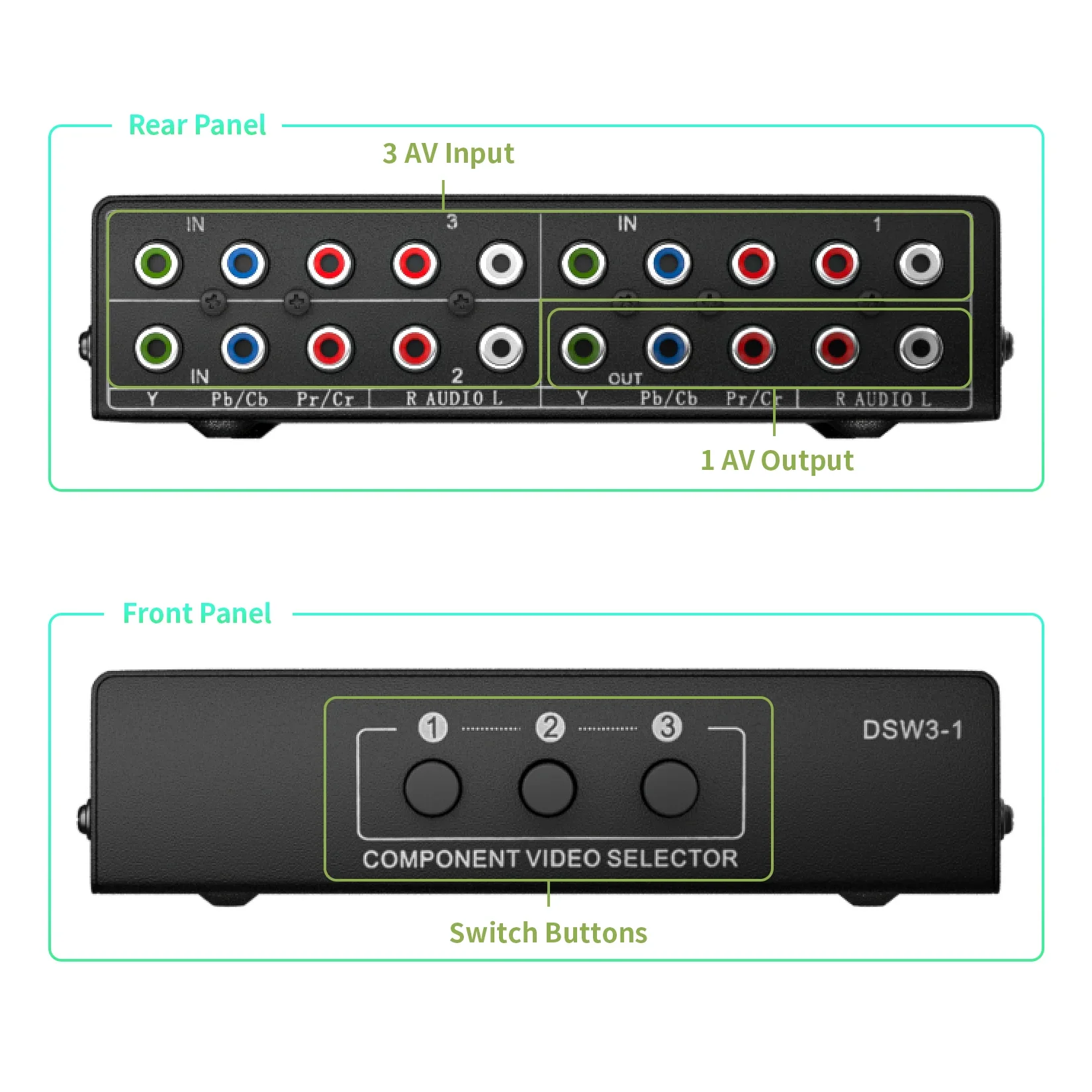 3 in 1 Out Component AV Video Switch Box, Composite 3 RCA AV Switcher AV Splitter Ypbpr per monitor per PS2 PS3 PS4