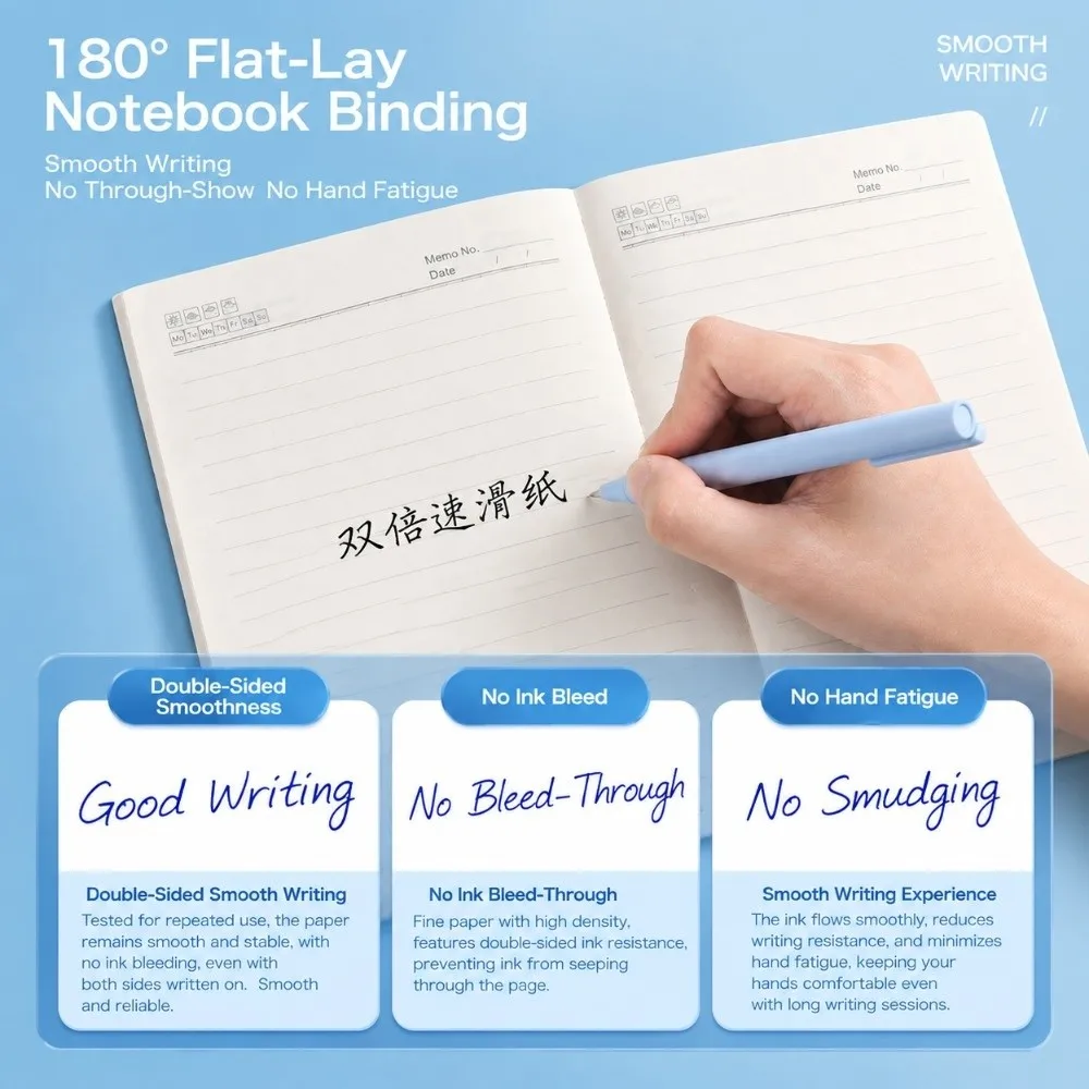 A5 Notebook Refill Blank / Lined Replacement Insert Sketch Paper 200 Pages Sketch Draft Design Notebook Inner Page Sketching
