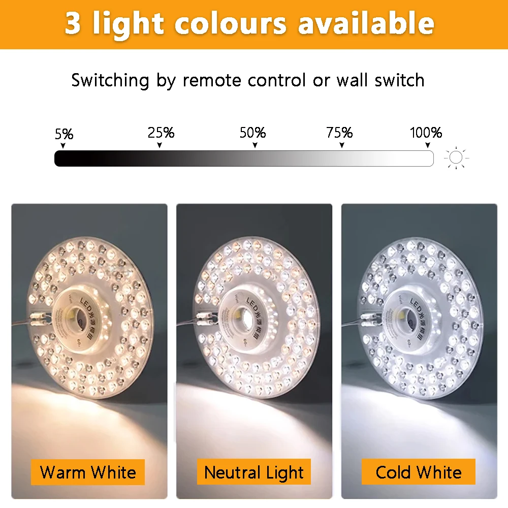 LEDパネルライト天井モジュールキット,天井ファン,丸型交換ボード,220v,110v,20w,40w,60w,100w