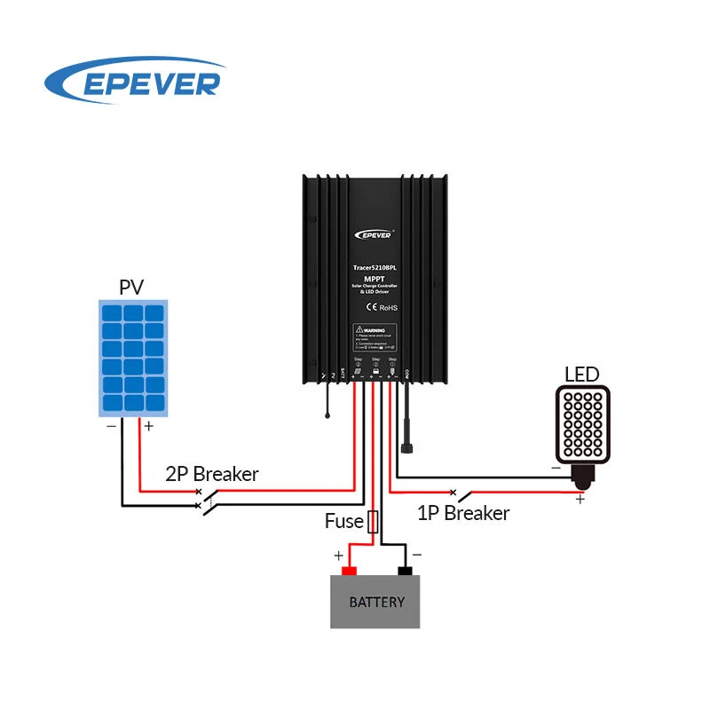 Epever Tracer BPL Series Auto Smart MPPT Solar Controller 10A/15A/20A IP67 LED Lighting 12/24VDC PV 100V Solar Charge Controller