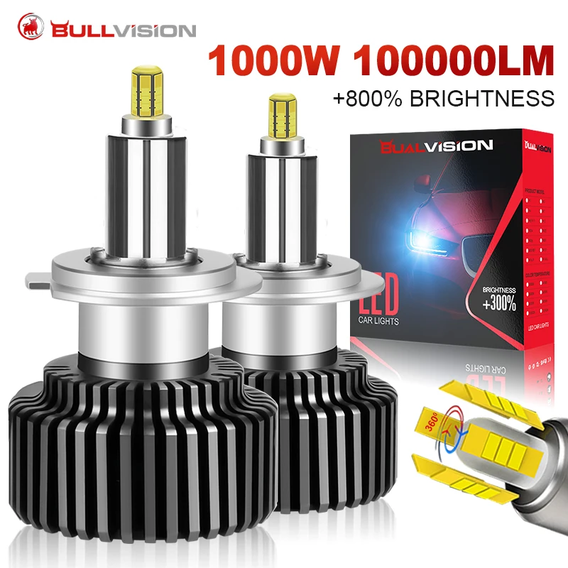 

1000W 3D 360 H7 Led Canbus Car Headlights Bulbs H8 H9 H11 H1 HB3 9005 HB4 9006 9012 Hir2 Automotive Fog Light Turbo Mini Lamp