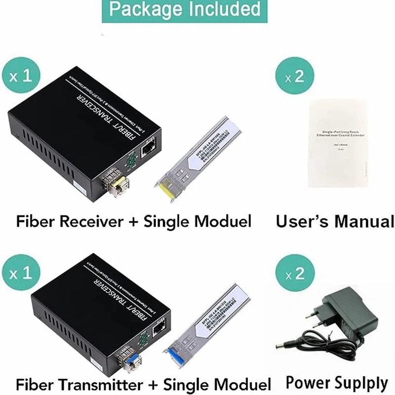 Htoc Gigabit Sfp Naar Rj45 Fiber Media Converter Lc Single Mode Single Fiber Transceiver 10/100/1000M 20Km Zwart 1 Paar