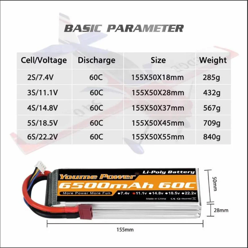 New Lipo Battery 6500mAh 2S 3S 4S 6S 7.4V 11.1V 14.8V 22.2V For Quadcopter Multirotor Drone RC Aircraft FPV High Performance