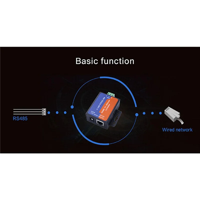 

N82R 3X последовательный порт Modbus, преобразователь RS485 в Ethernet, сервер USR-TCP232-304, передача данных, поддержка DHCP/DNS
