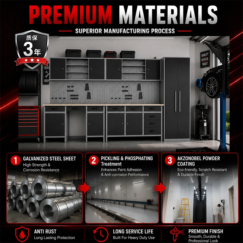 JZD Industrial Steel Garage Storage Cabinet Set Modular Workshop Workbench With Mobile Tool Trolley and Pegboard Wall Unit