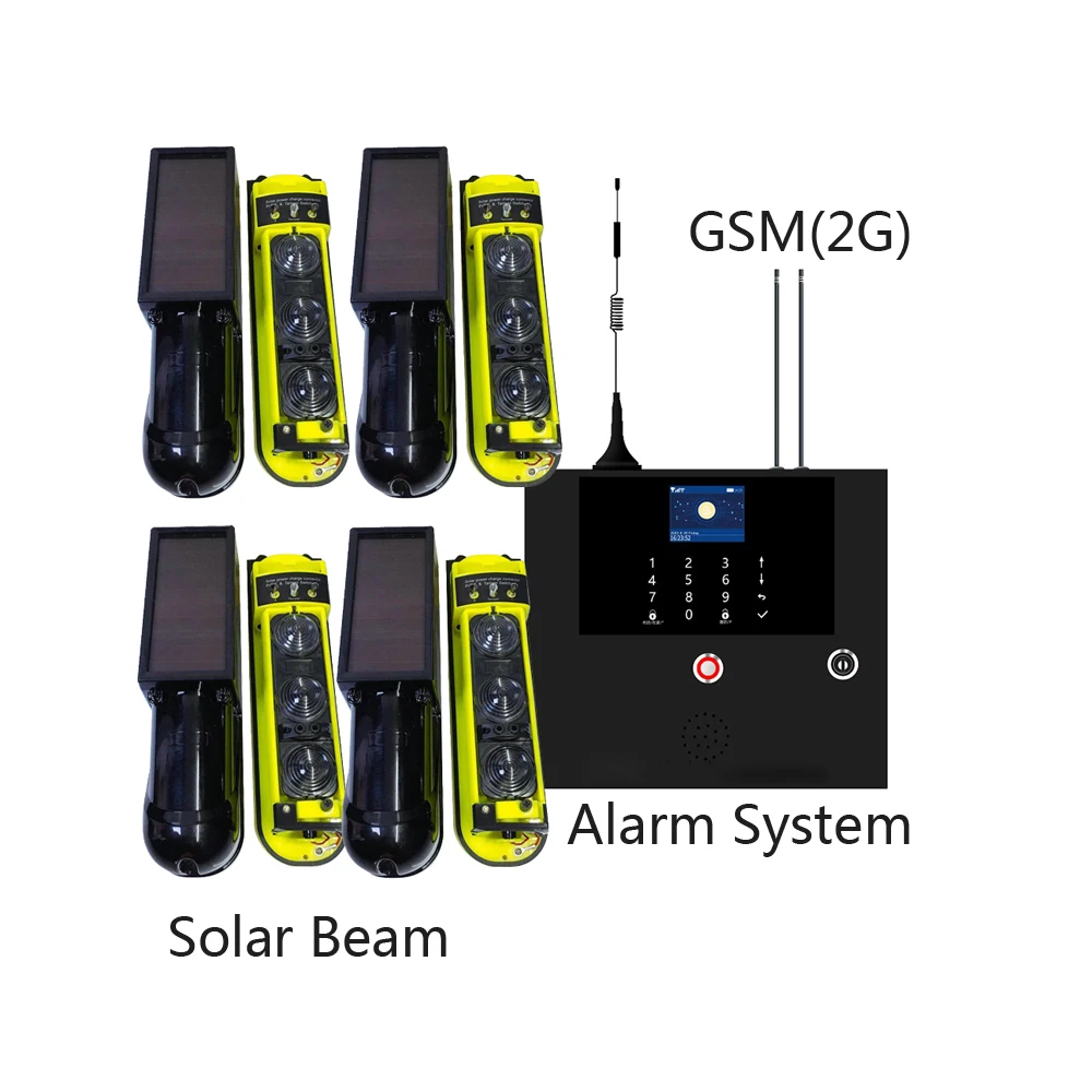 1Set 100M Wireless 2 Beam Detector Built In Solar Battery For House Wall Security Anti Intruder With GSM Alarm System 433Mhz