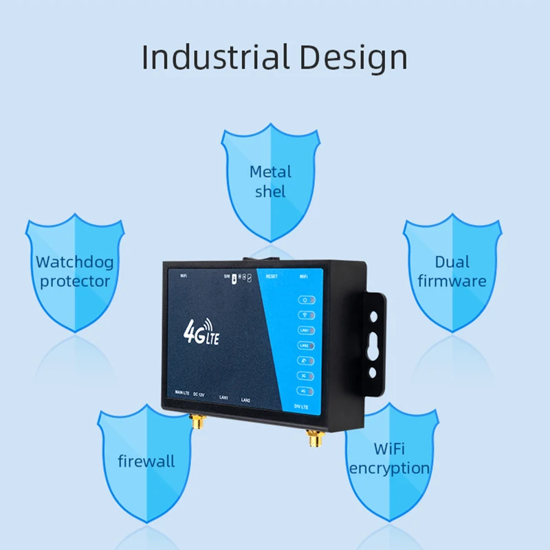 WiFi Encryption 4G Broadband Wireless Router Firewall Dual RJ45 Port WPA/WPA2 Watchdog 4G LTE CAT4 Industrial CPE WiFi Sim Modem