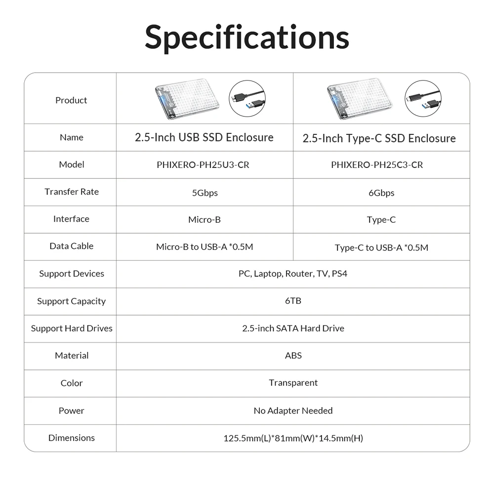 PHIXERO-caja de almacenamiento SATA HDD SSD de 2,5 pulgadas, 6TB, USB 3,0, caja de disco duro externo tipo C, accesorios para PC y portátil