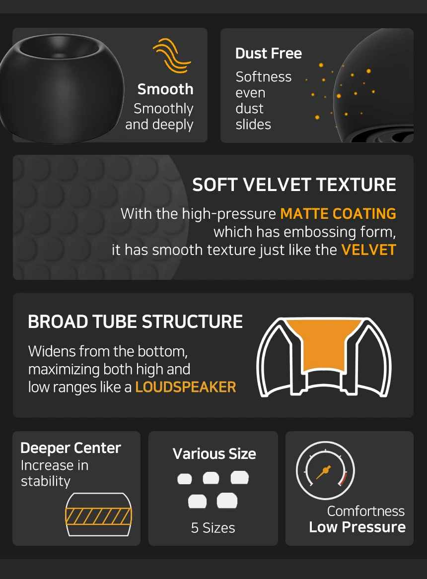 ELOIT/DIVINUS Velvet Wide Bore Silicone Earphone Eartips For 4-6mm Nozzle, Soft Deeply Ear Tips For Earbuds Tanchjim 4U,Davinci